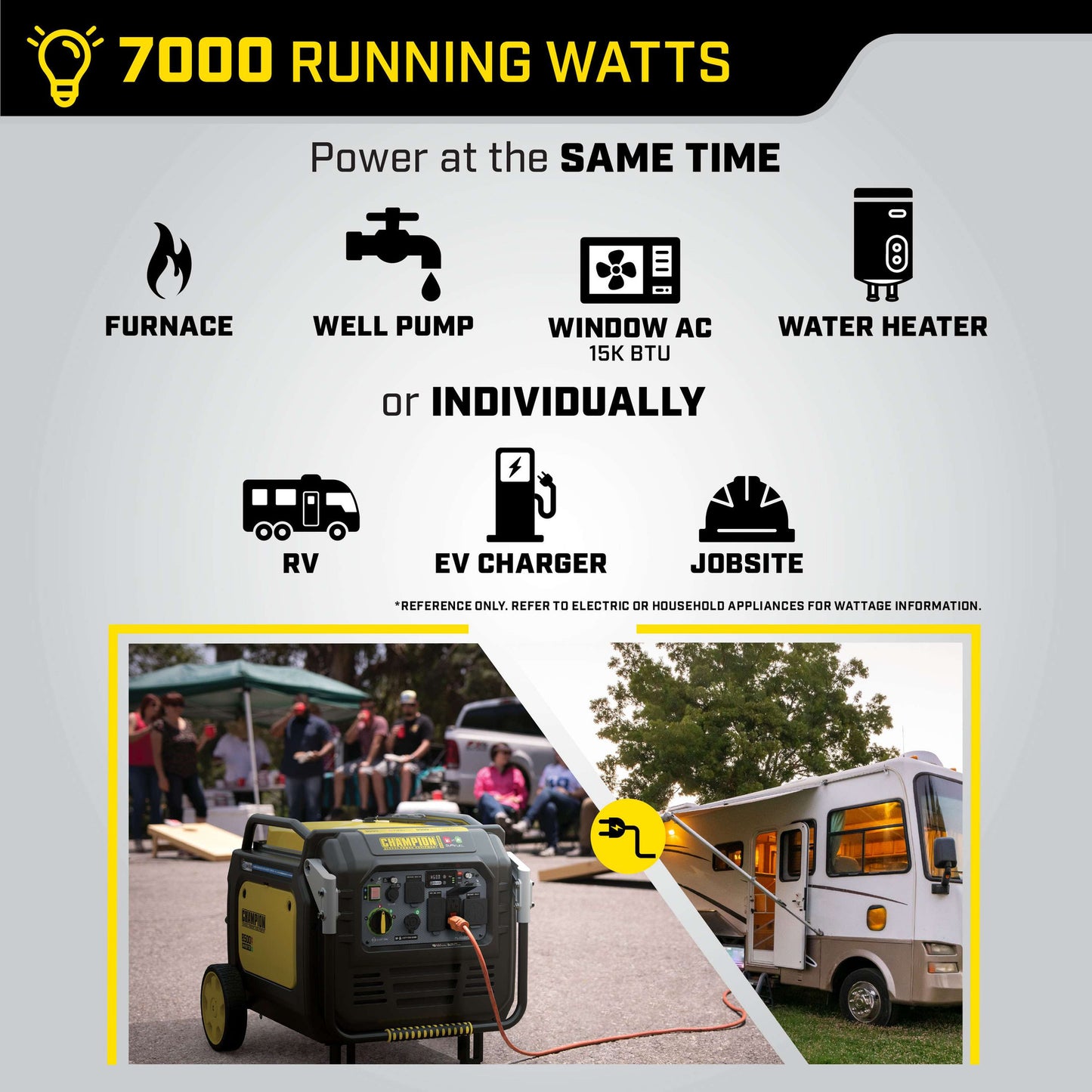 Champion 8500 Watt Dual Fuel Inverter Generator with Electric Start