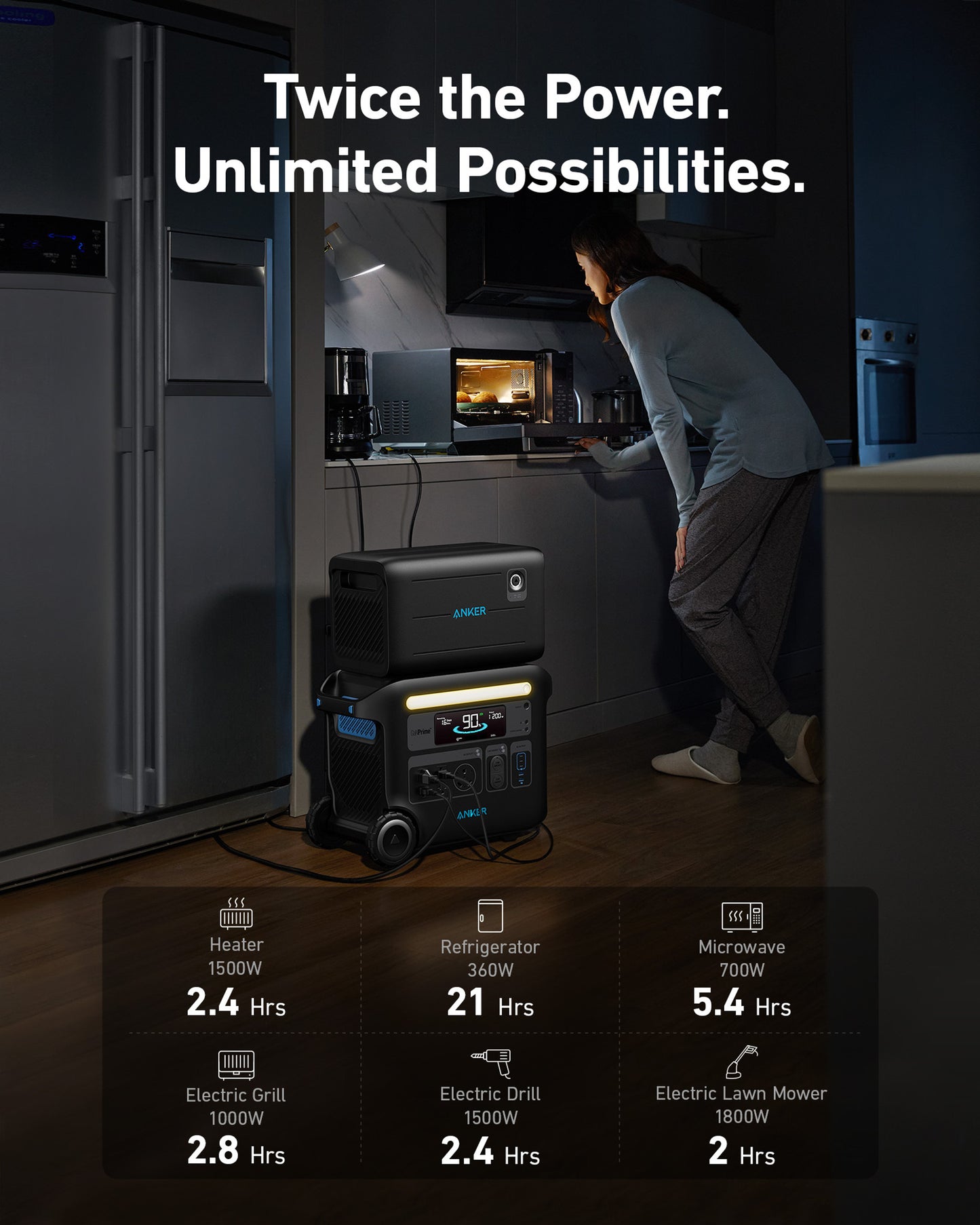 Anker SOLIX F2600 Portable Solar Battery Generator 2560Wh | 2400W + up to 400W Anker Solar Panels [KIT-AK001]